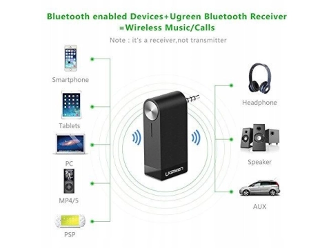 Odbiornik Muzyczny Bluetooth Audio Transmiter Jack